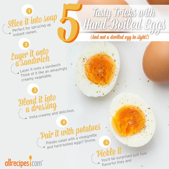 Tasty Hard boiled Eggs